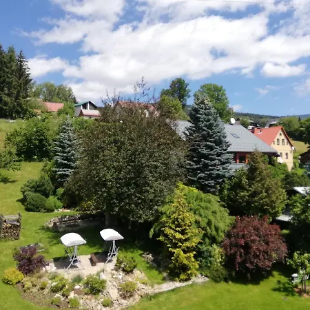 Hlava * Rokytnice nad Jizerou